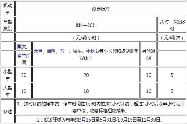 2023杭州西湖停车场收费标准